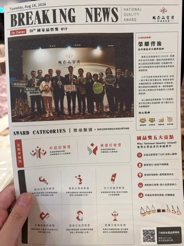 韓式報紙拍貼適合什麼活動？國家品質獎案例與版面準備清單