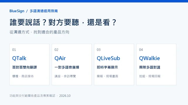 多語翻譯工具怎麼選？QTalk、QAir、即時字幕與對講的導入比較