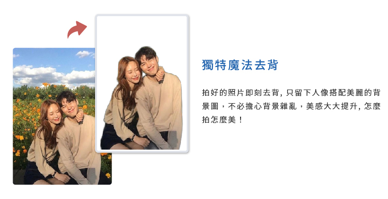 獨特魔法去背 拍好的照片即刻去背, 只留下人像搭配美麗的背景圖，不必擔心背景雜亂，美感大大提升, 怎麼拍怎麼美！