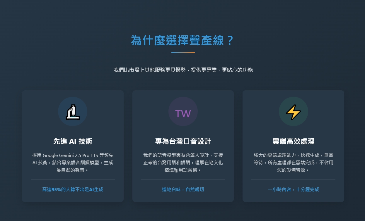 「聲產線」革新音訊內容創作！10分鐘打造高品質AI Podcast，獨家台灣口音驚艷登場