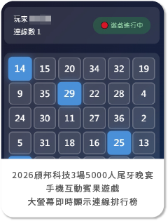 2026頎邦科技3場5000人尾牙晚宴 手機互動賓果遊戲 大螢幕即時顯示連線排行榜