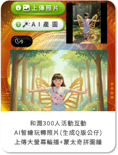 和潤300人活動互動 AI智繪玩轉照片(生成Q版公仔)+上傳大螢幕輪播+蒙太奇拼圖牆