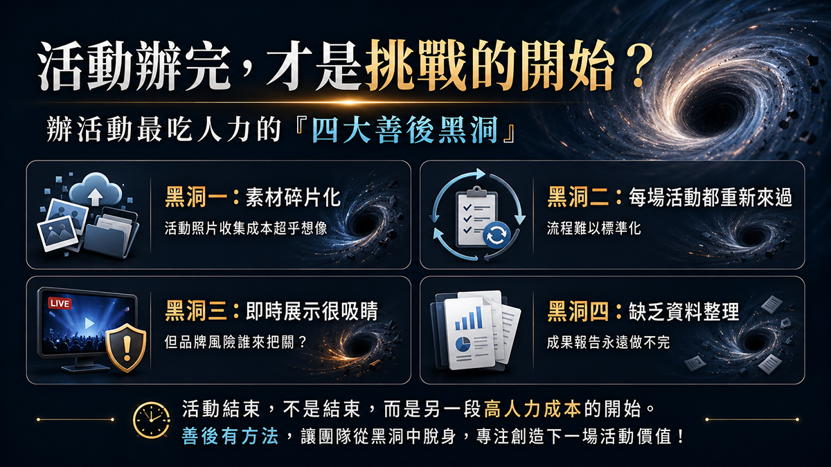 活動辦完才是挑戰的開始？辦活動最吃人力的「四大善後黑洞」