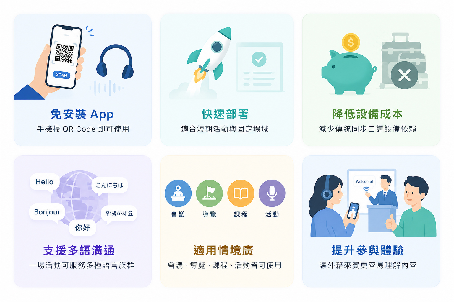 為什麼選擇QAir? 免安裝 App：手機掃 QR Code 即可使用 快速部署：適合短期活動與固定場域 降低設備成本：減少傳統同步口譯設備依賴 支援多語溝通：一場活動可服務多種語言族群 適用情境廣：會議、導覽、課程、活動皆可使用 提升參與體驗：讓外籍來賓更容易理解內容