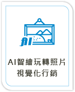 AI智繪玩轉照片 視覺化行銷
