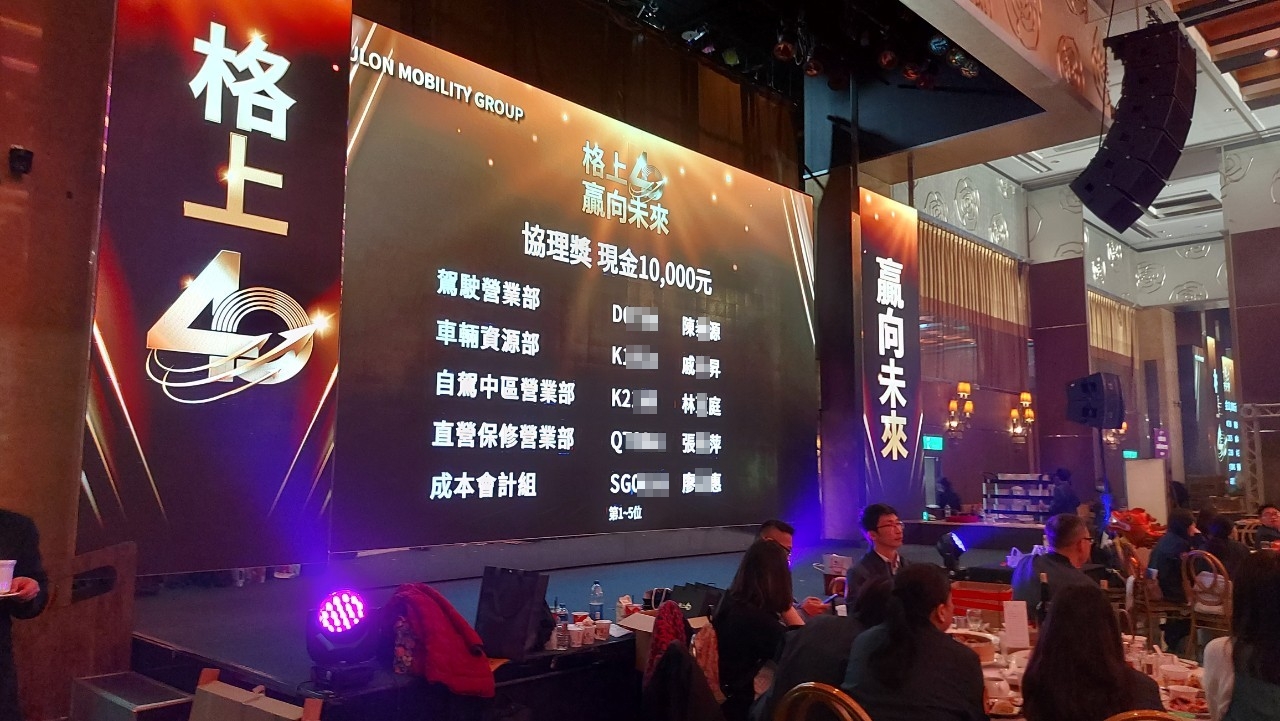 格上40周年慶暨員工春酒晚會QRCode報到+客製化抽獎+桌次查詢+得獎查詢+40週年里程碑VR360全景系統+快拍印互動留言牆