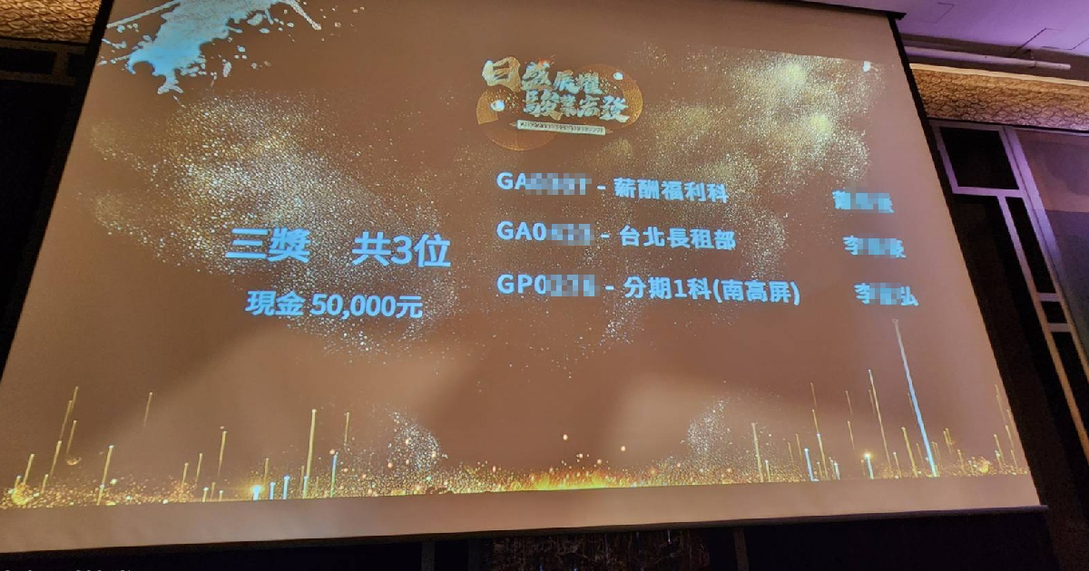 藍訊科技執行 2022日盛台駿尾牙 QRCode報到 / QRCode簡訊發送 / 抽獎系統 / 得獎查詢系統 