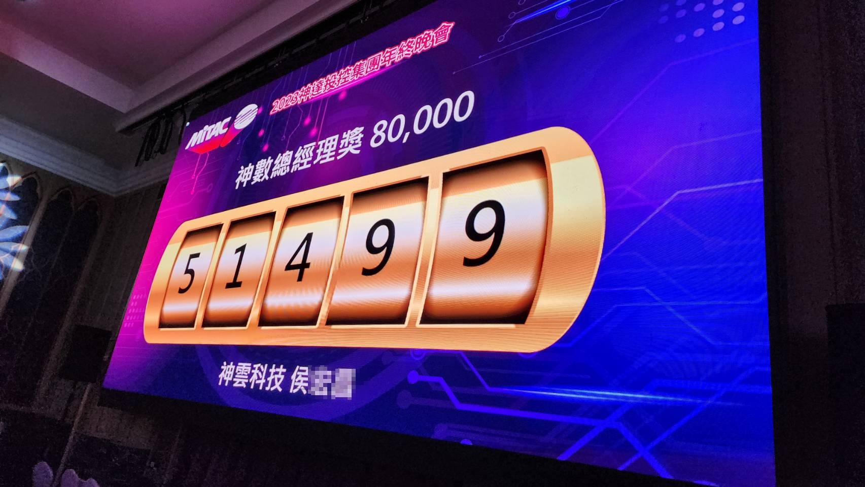 藍訊科技執行 2023投控集團年終晚會 線上拉霸抽獎系統+得獎查詢系統 