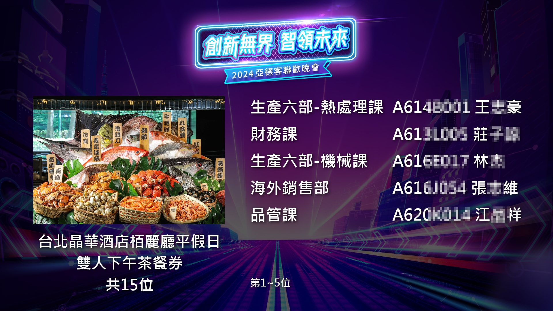 藍訊科技執行 2024亞德客聯歡晚會 來賓自行報到系統+客製化抽獎+抽獎過場動畫+無線抽獎按鈕+桌次查詢+得獎查詢系統