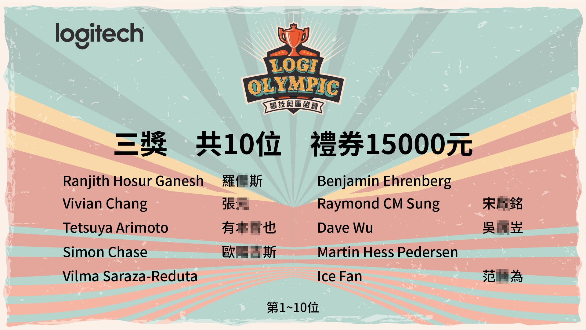 藍訊科技執行 企業尾牙線上報到+桌次查詢+客製化抽獎系統+得獎查詢系統(查詢獎項) 