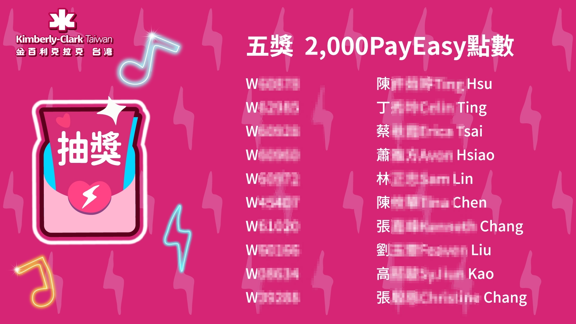 藍訊科技執行2025金百利克拉克200人粉紅派對-台灣春酒抽獎系統&馬賽克過場動畫