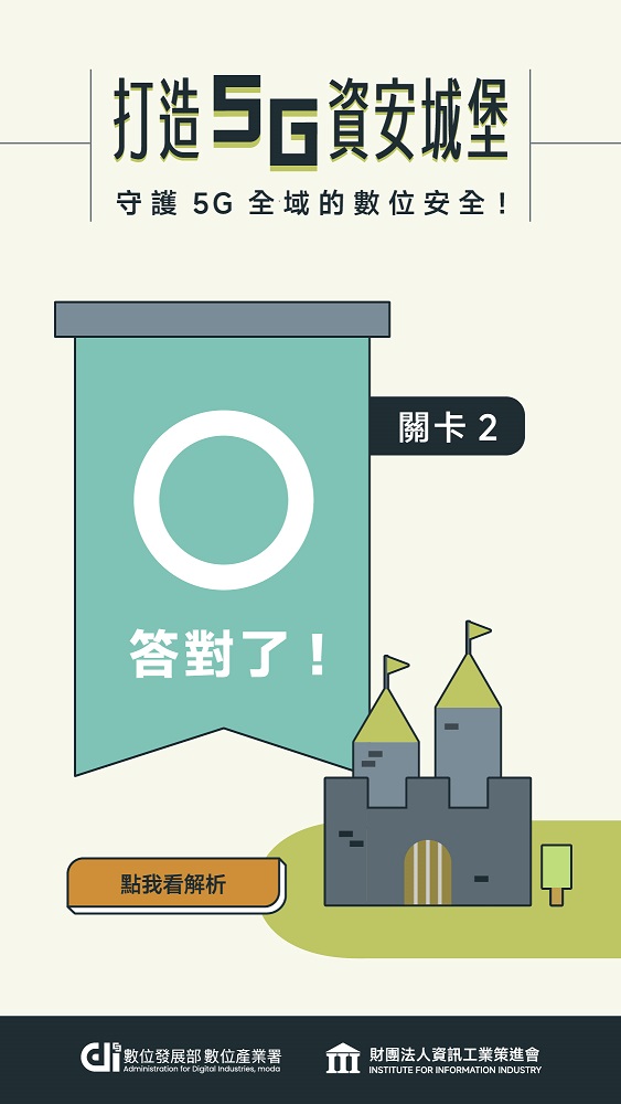 藍訊科技執行 資策會「打造5G資安城堡」手機闖關問答互動遊戲