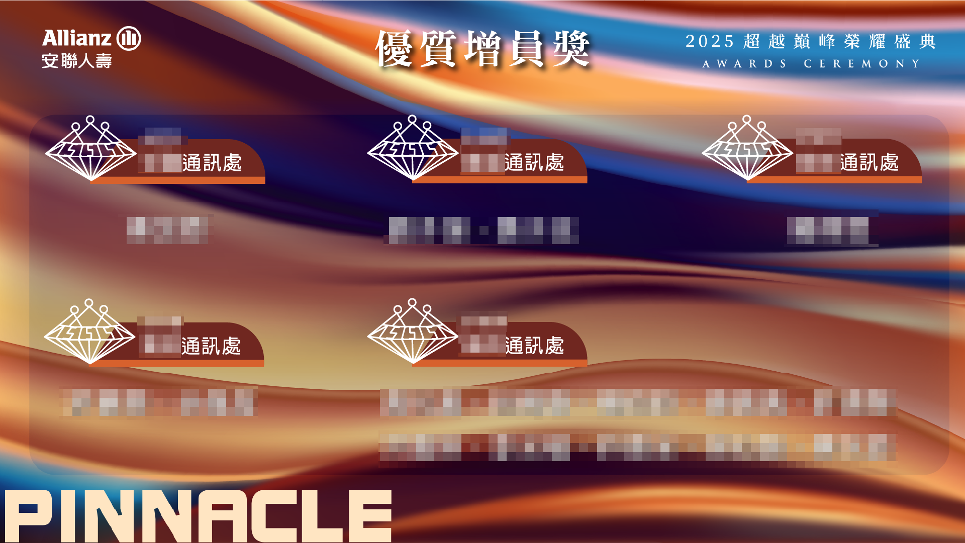 安聯人壽2025超越巔峰榮耀盛典-掃描QRCode自行報到結合互動榜單，打造尊榮互動表揚新體驗！