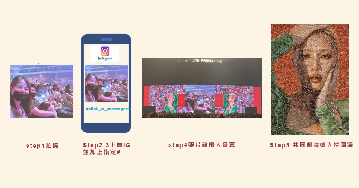 Instagram hashtag拍照互動 照片輪播拼圖系統_ 演唱會活動適用 社群行銷 (代表作A-Lin 2022台北小巨蛋