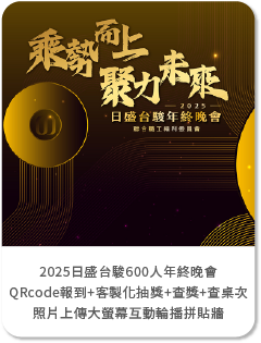 【瑪箖】2025日盛台駿600人年終晚會-導入藍訊QRcode報到+客製化抽獎+查詢獎項+查詢桌次+照片上傳大螢幕互動輪播拼貼牆