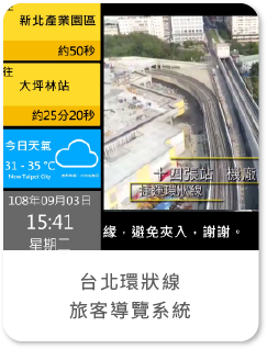 台北環狀線 旅客導覽系統/電子看板/列車進站時間顯示/日期天氣氣溫