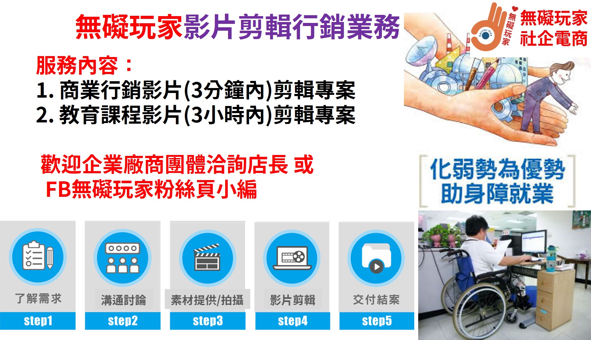 我們提供的服務-網站和小編