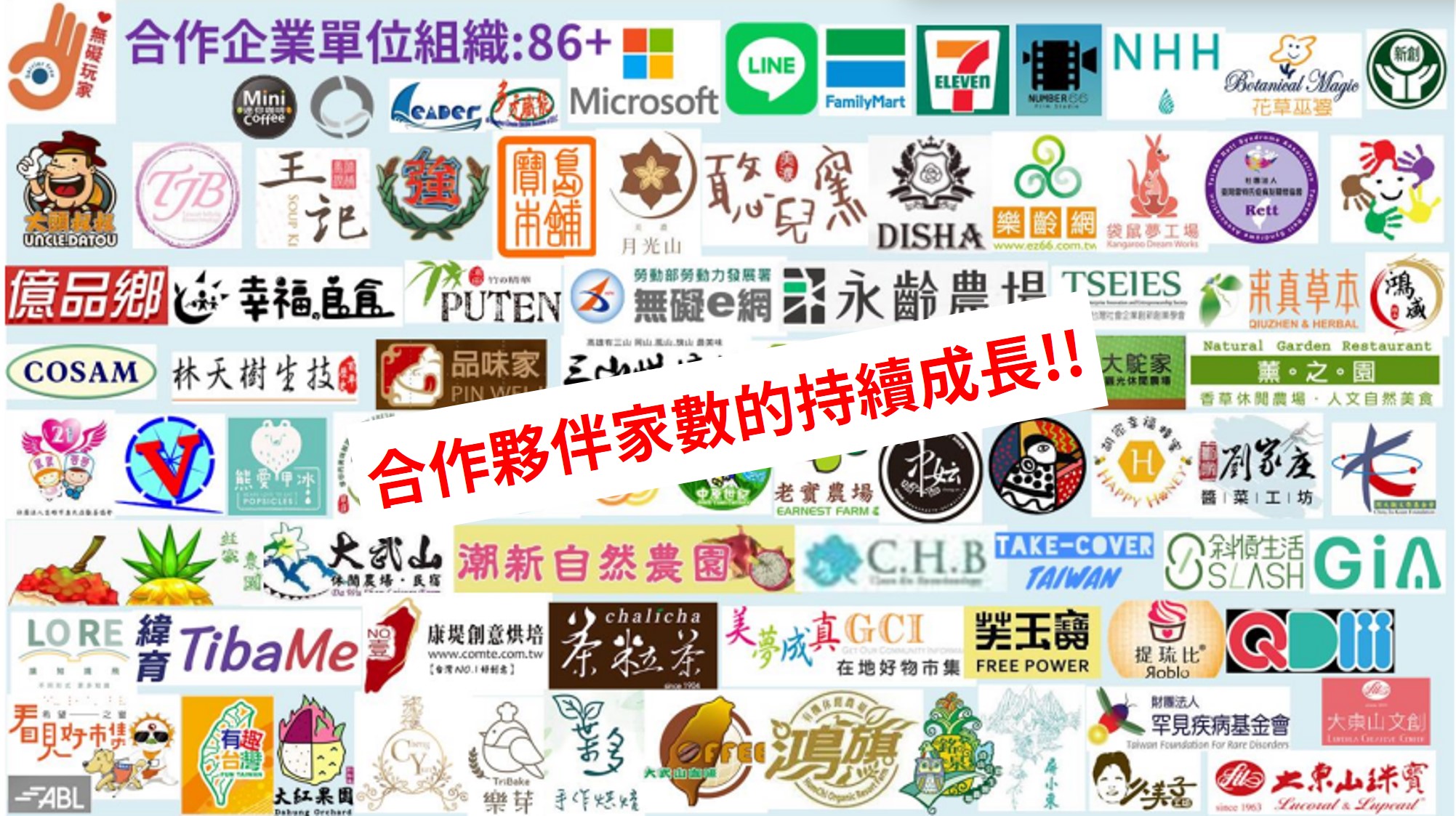 已加入平台的合作夥伴