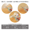 KOKUYO SAXA空氣彈力剪刀_3