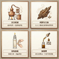 頂級野生泰國沉香精油_8