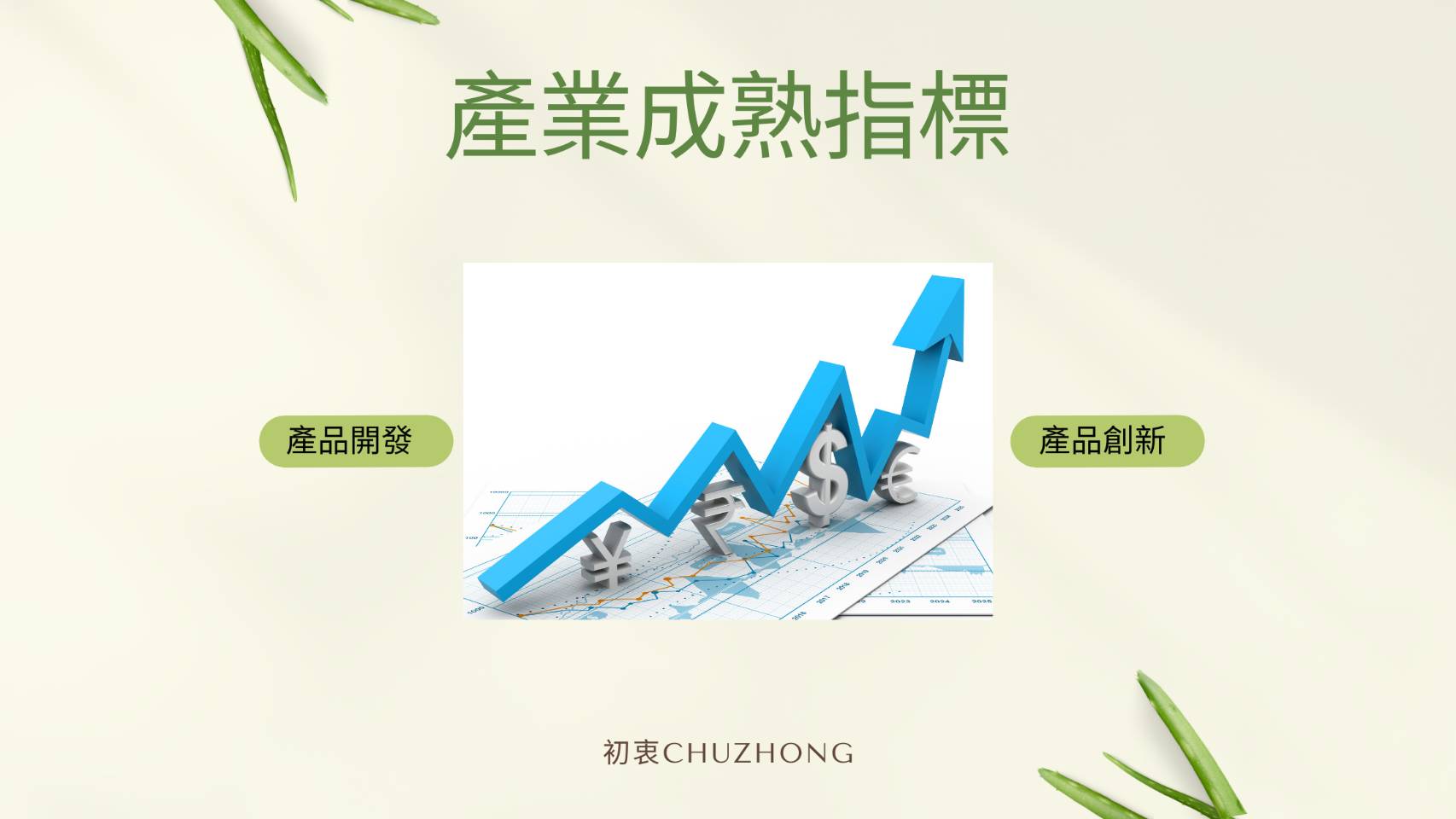 產業成熟的指標