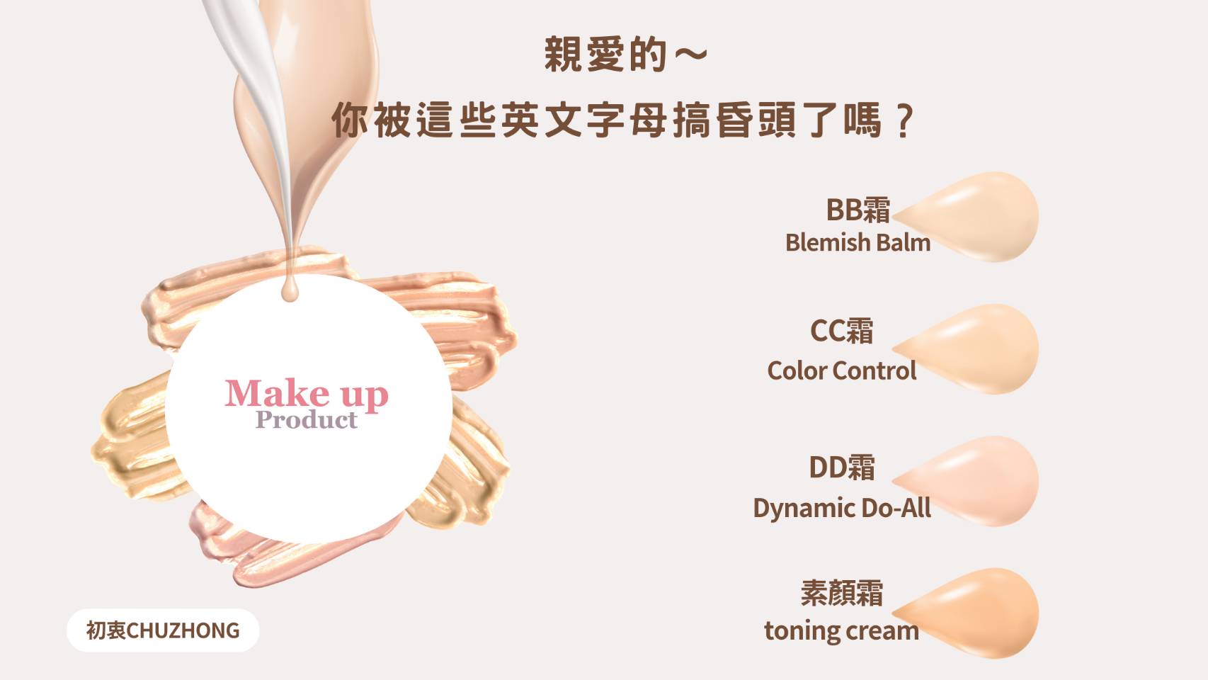 粉底乳的進化