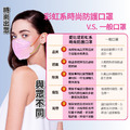 [愛比堤] 3D時尚防護口罩_2