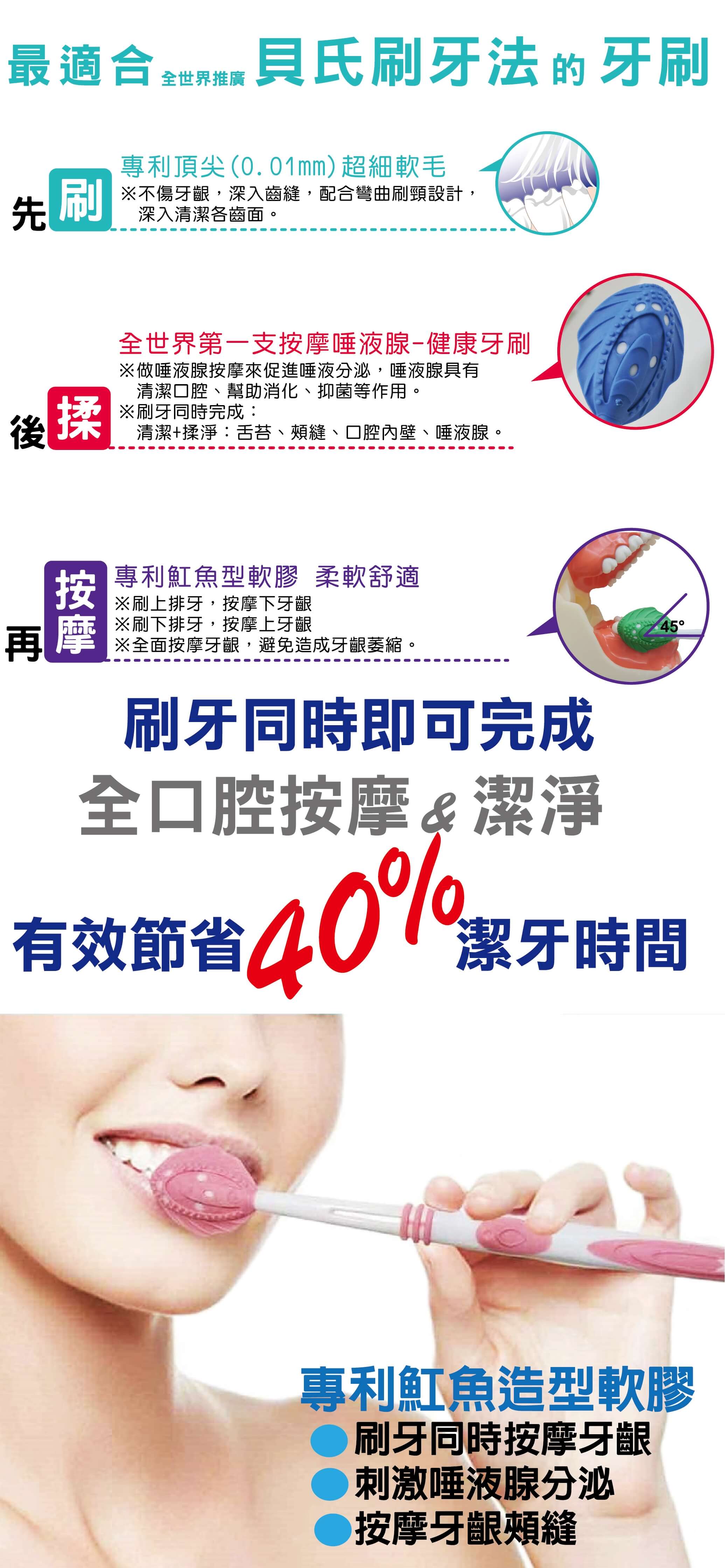 獲獎無數的魟魚牙刷