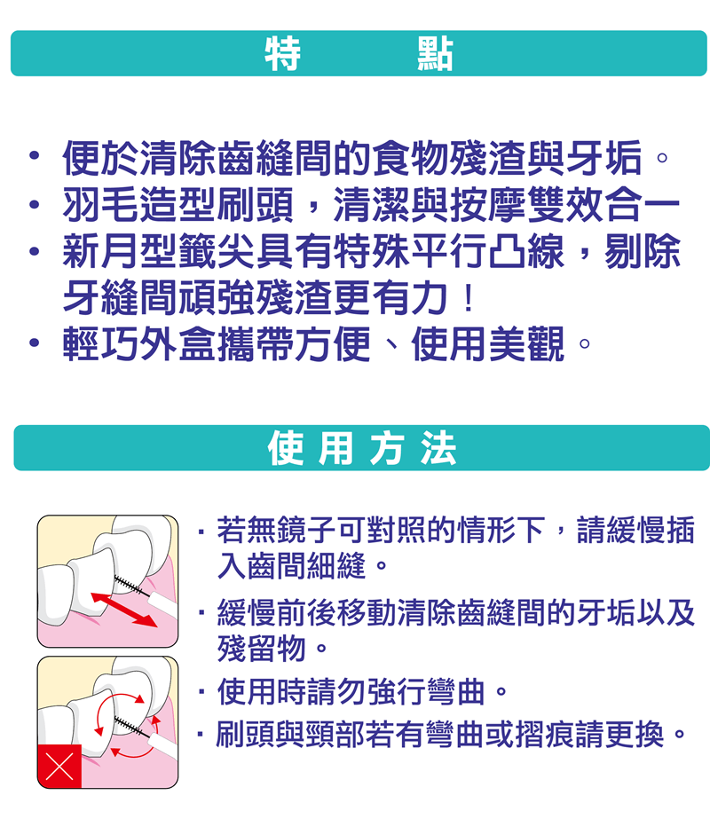 牙籤刷使用方式與說明