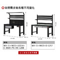 樹德 工作桌背掛鈑配件 單架式掛鈑 HP-14-5( (適用WH-5/WH-5I系列 )_3