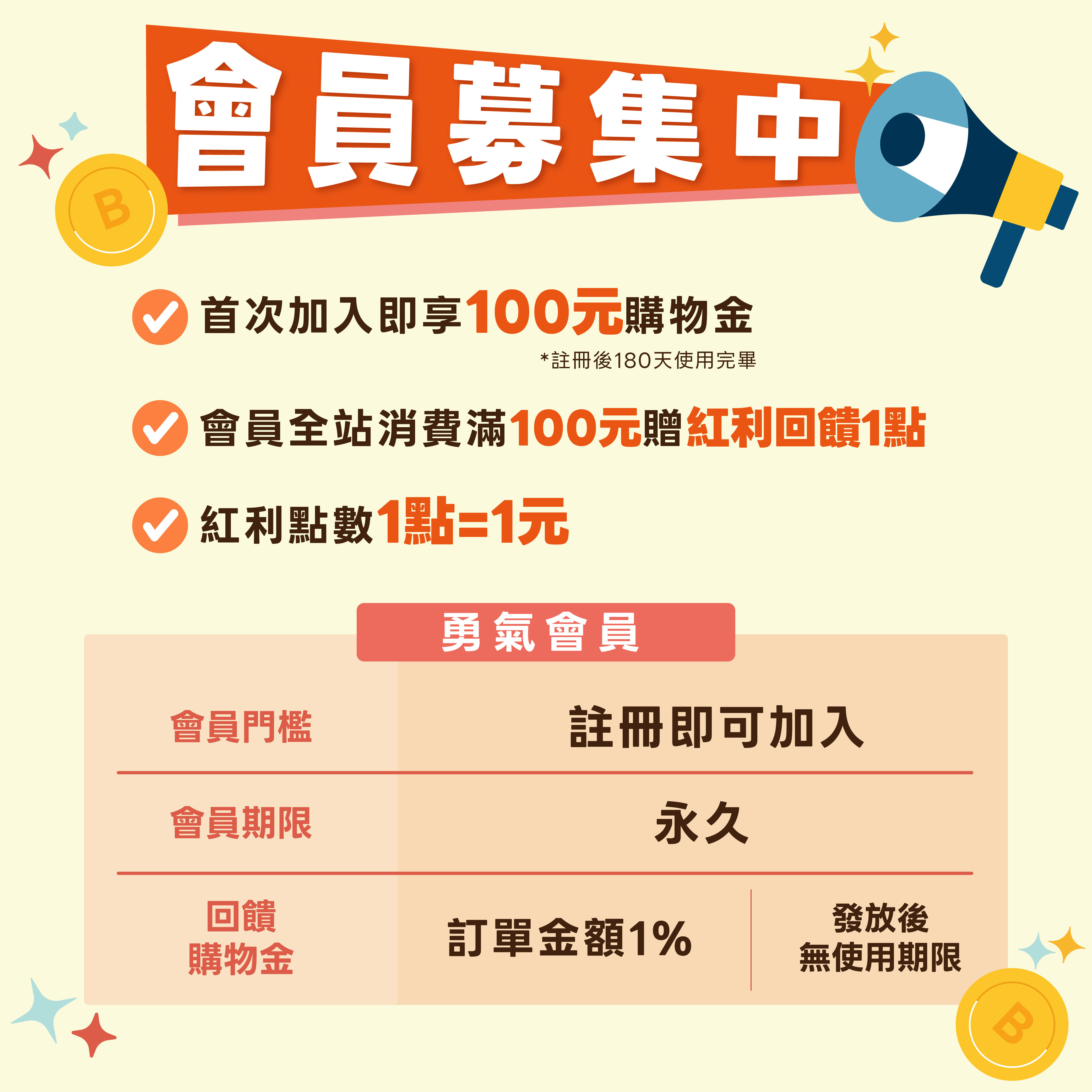 會員紅利圖表說明