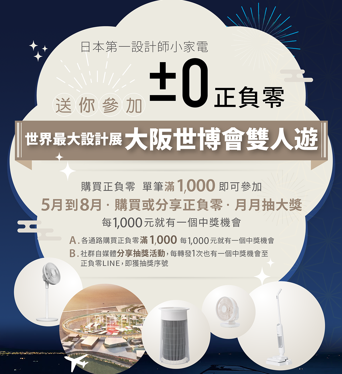 2025年日本正負零送你去大阪看世博雙人遊抽獎
