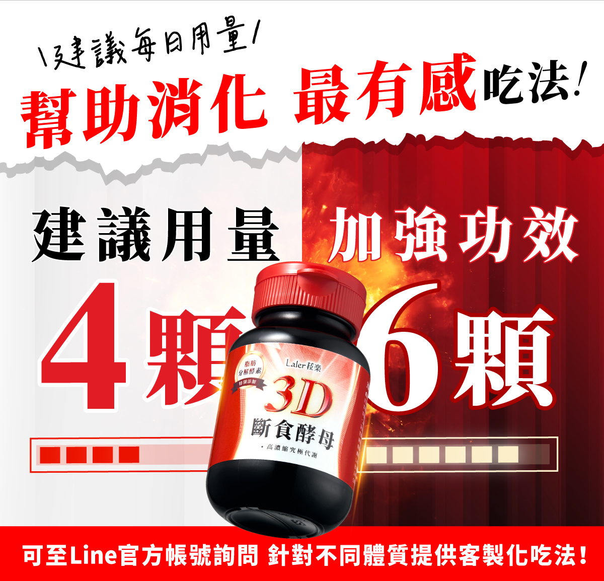 Laler 菈楽3D斷食日記|屈臣氏代謝夯物開箱,記錄我和身體的溫柔協議 Laler 菈楽3D斷食日記|屈臣氏代謝夯物開箱,記錄我和身體的溫柔協議