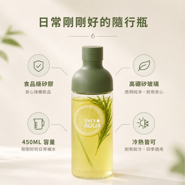 隨行玻璃瓶