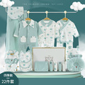 【四季款｜NB017】滿版小熊四季款25/22件套禮物箱大套組(藍色)_2