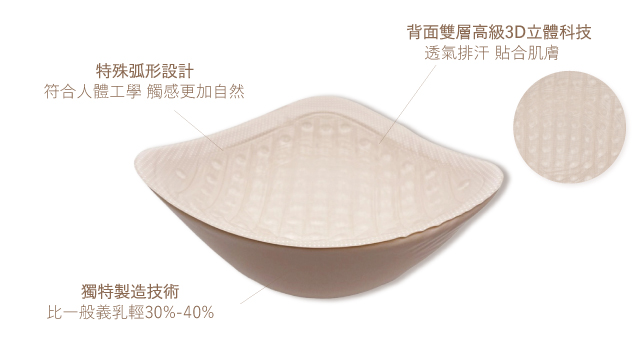 Top Double Film Back Nanoparticle Lightweight silicone breast form