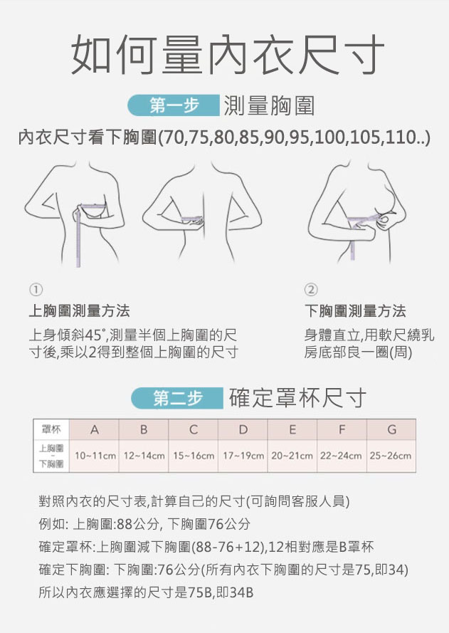 乳癌術後 內衣 女生內衣 假體術後 口袋內衣 義乳內衣 義乳 假乳 柔滴 魔滴 黛安芬 華歌爾 虹坊 運動內衣 ABC內衣 abc 奶媽內衣 easy shop 乳腺胸罩 假胸假乳房 前扣式胸罩 胸部美型師 醫療型機能內衣 術後初期 義乳內衣是什麼 術後內衣 矽膠義乳 矽膠假奶 乳腺癌 無鋼圈文胸 術後文胸 義乳文胸 插袋文胸 矽膠胸墊 乳癌徵兆 乳癌注意事項 內衣尺碼選擇 大尺碼內衣 無痕內衣 肩帶內衣 現貨 蝦皮 蝦皮購物 蝦皮動態 99超級購物節 客製化 免運券 快速出貨 蝦皮優惠券 透氣義乳