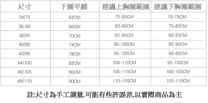 乳癌術後 內衣 女生內衣 假體術後 口袋內衣 義乳內衣 義乳 假乳 柔滴 魔滴 黛安芬 華歌爾 虹坊 運動內衣 ABC內衣 abc 奶媽內衣 easy shop 乳腺胸罩 假胸假乳房 前扣式胸罩 胸部美型師 醫療型機能內衣 術後初期 義乳內衣是什麼 術後內衣 矽膠義乳 矽膠假奶 乳腺癌 無鋼圈文胸 術後文胸 義乳文胸 插袋文胸 矽膠胸墊 乳癌徵兆 乳癌注意事項 內衣尺碼選擇 大尺碼內衣 無痕內衣 肩帶內衣 現貨 蝦皮 蝦皮購物 蝦皮動態 99超級購物節 客製化 免運券 快速出貨 蝦皮優惠券 透氣義乳