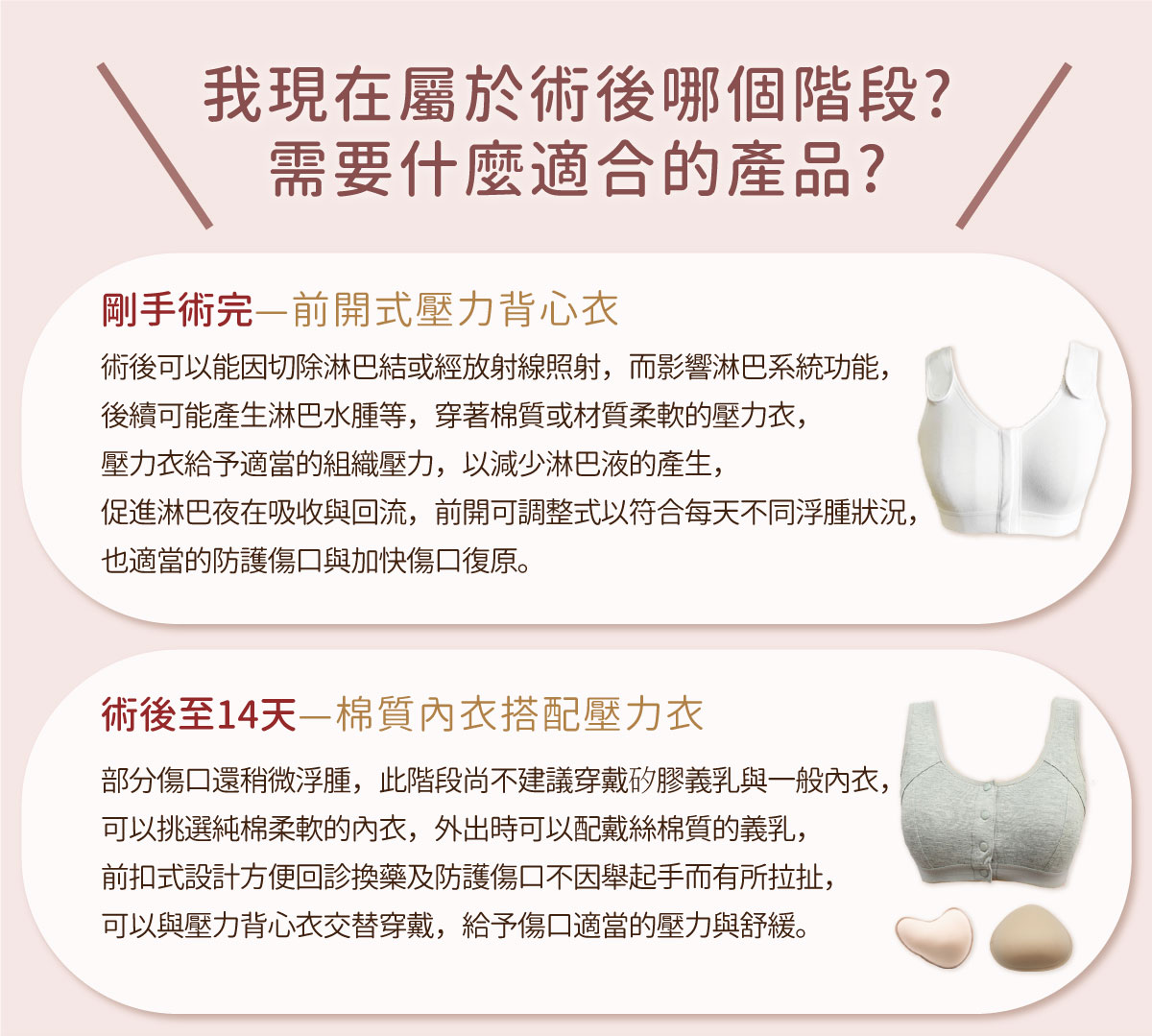 how-choose-products-after-breast-cancer-surgery-compression-garments-Cotton-underwear