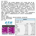 【大家田】懷舊罐罐 &ndash; 辣的魚干_2