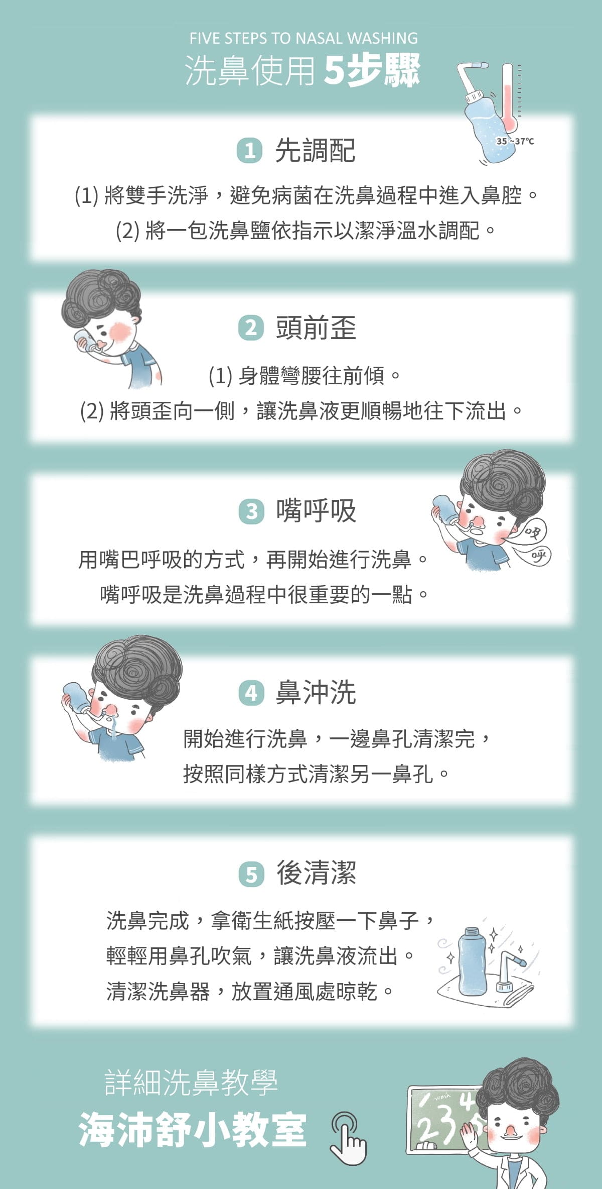 洗鼻5步驟
