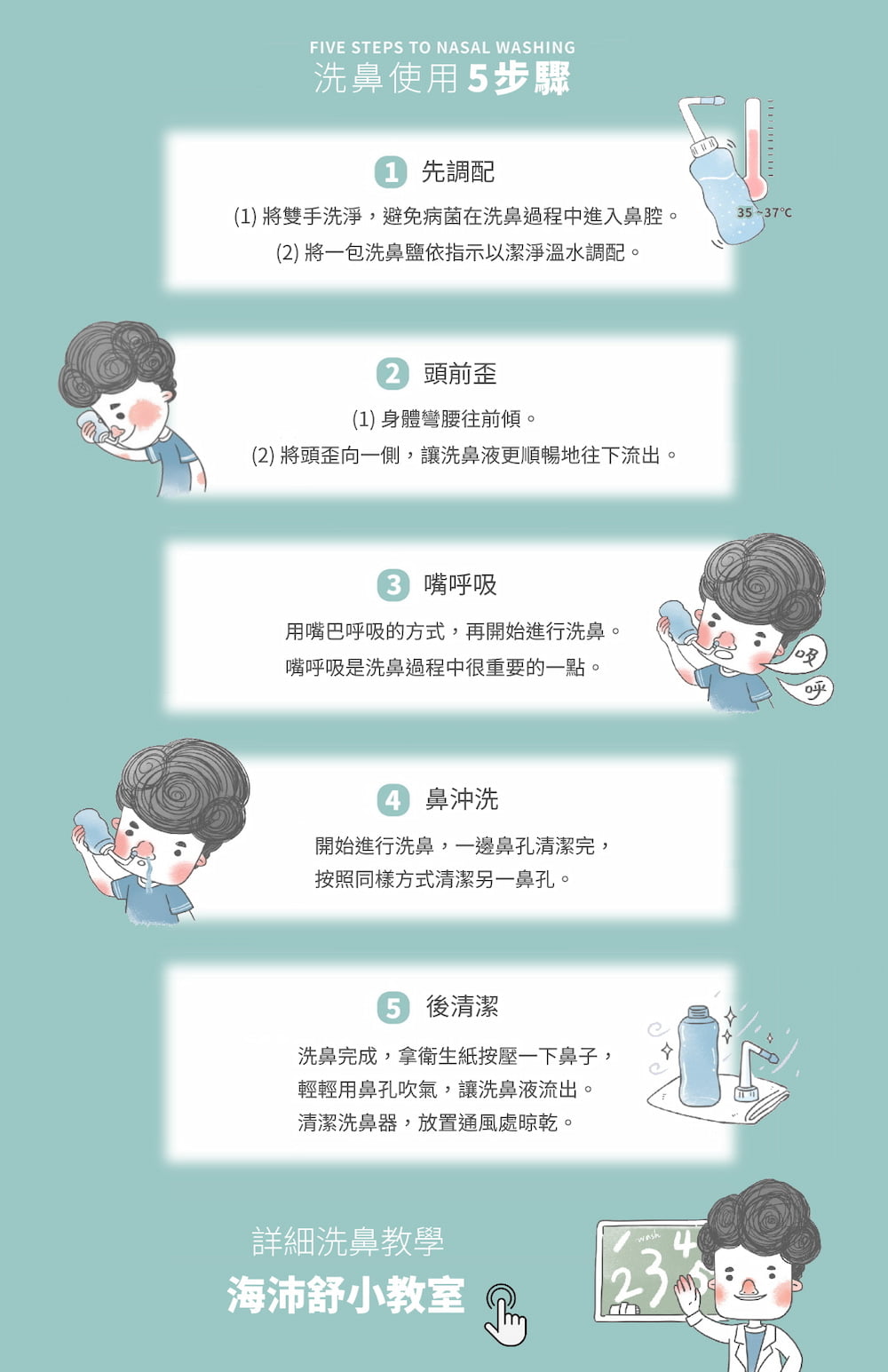 洗鼻5步驟