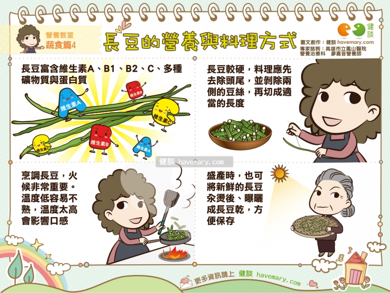 【長豆新聞分享】長豆的營養與料理方式