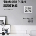 多功能自動檢測溫濕度器_2