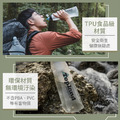 Topland 行動濾水器_4