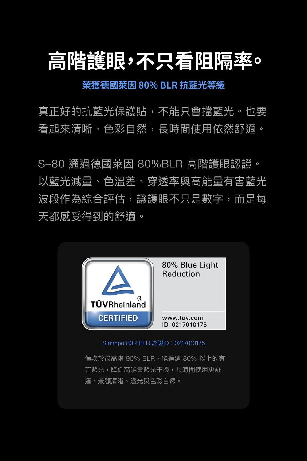 高階護眼,不只看阻隔率。榮獲德國萊因 80% BLR 抗藍光等級真正好的抗藍光保護貼,不能只會擋藍光。也要看起來清晰、色彩自然,長時間使用依然舒適。S80 通過德國萊因 80%BLR 高階護眼認證。以藍光減量、色溫差、穿透率與高能量有害藍光波段作為綜合評估,讓護眼不只是數字,而是每天都感受得到的舒適。 RheinlandCERTIFIED80% Blue LightReductionwww.tuv.comID 0217010175Simmpo 80%BLR 認證ID:0217010175僅次於最高階 90% BLR,能過濾 80% 以上的有害藍光,降低高能量藍光干擾,長時間使用更舒適,兼顧清晰、透光與色彩自然。