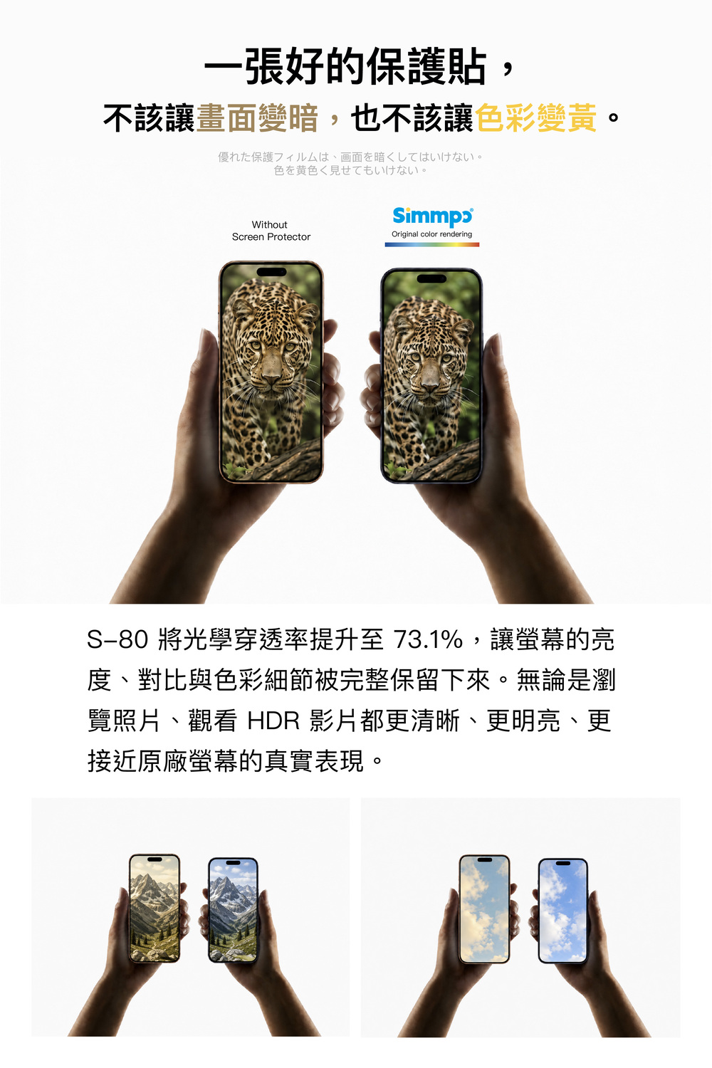 一張好的保護貼,不該讓畫面變暗,也不該讓色彩變黃優れた保護フィルムは、画面を暗くしてはいけない。色を黄色く見せてもいけない。WithoutOriginal color renderingScreen ProtectorS-80 將光學穿透率提升至73.1%,讓螢幕的亮度、對比與色彩細節被完整保留下來。無論是瀏覽照片、觀看 HDR 影片都更清晰、更明亮、更接近原廠螢幕的真實表現。