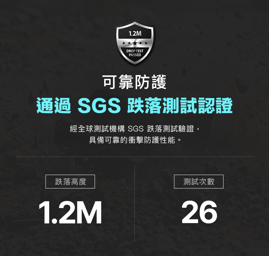 1.2MDROP TESTPASSED可靠防護通過 SGS 跌落測試認證經全球測試機構 SGS 跌落測試驗證,具備可靠的衝擊防護性能。跌落高度1.2M測試次數26
