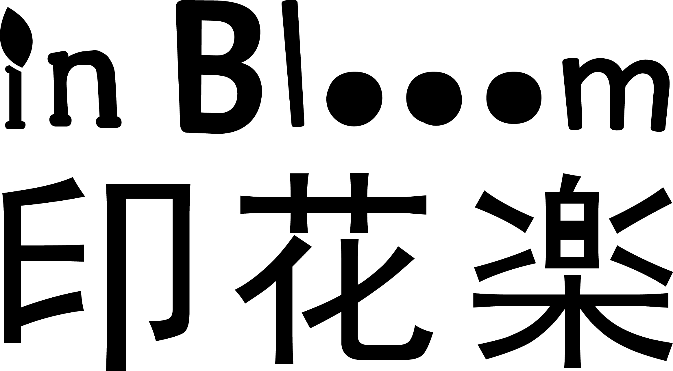 你的商店名稱