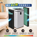 中宇 - 空氣清淨機 CEYS0600A_9